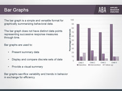 Sample screenshot of bar graphs