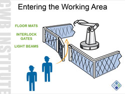 Sample screenshot of welding safety course page